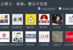 新京报澎湃新闻爆料